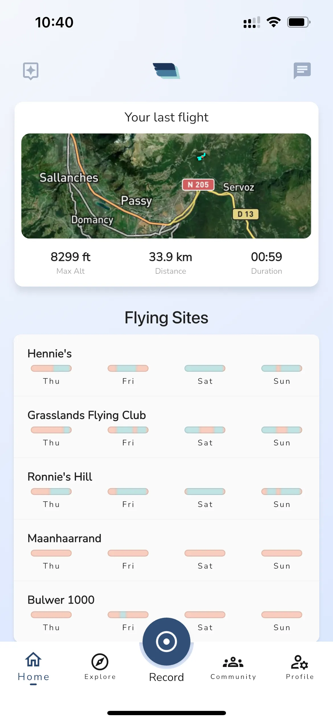 Home Flying Sites